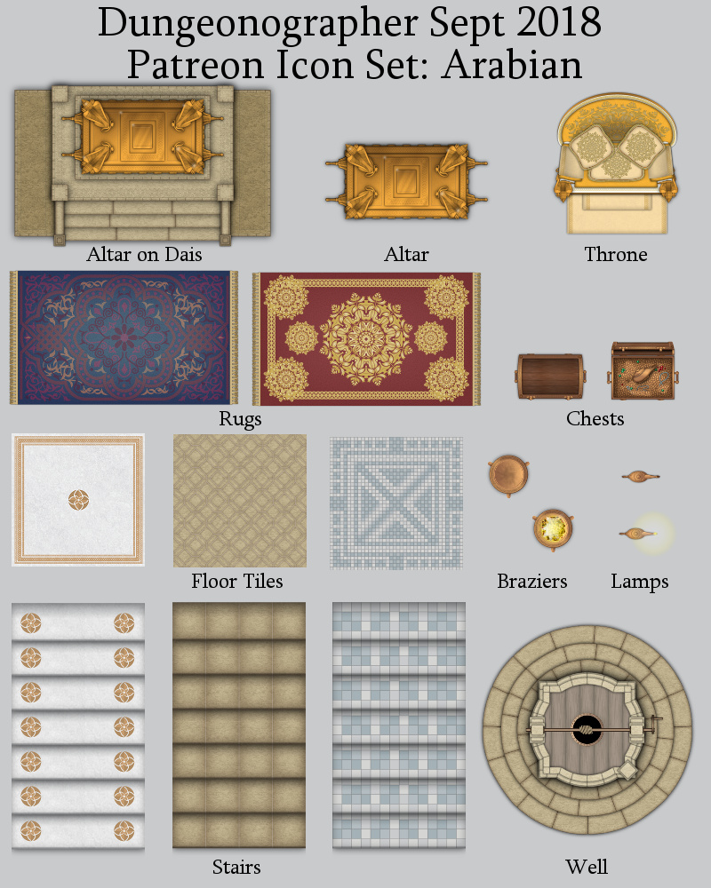 Dungeon Map Symbols