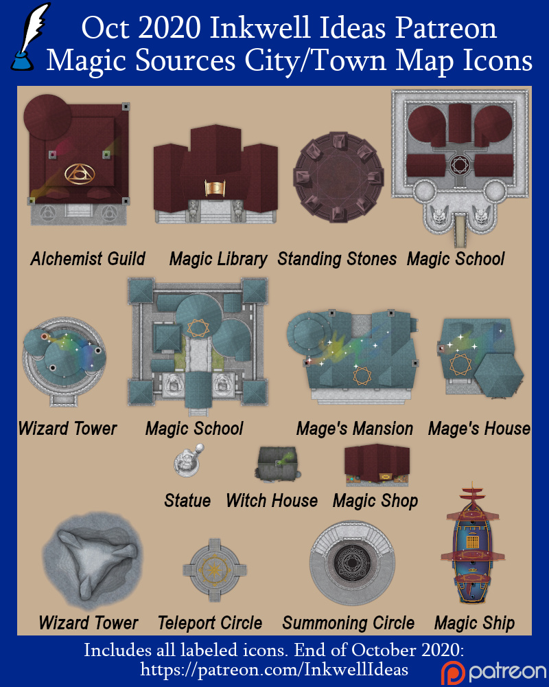 Magic Sources/Places Settlement Icons