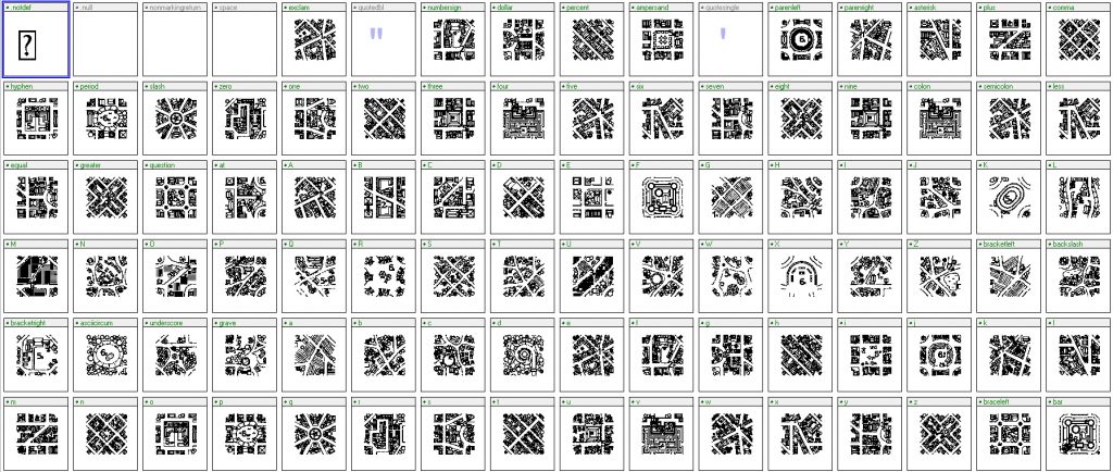 Keystrokes to glyphs chart for Cities, Ruined Cities, Villages sets (click to enlarge).