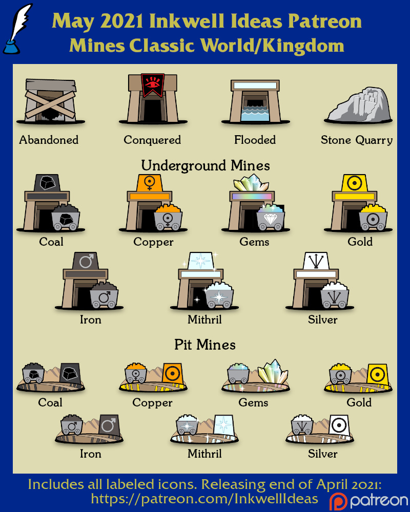 Classic Style World/Kingdom/Region Mines Map Icons – Inkwell Ideas