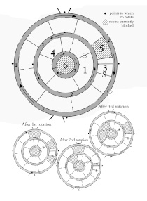 12 Rotating Dungeon / no wxx