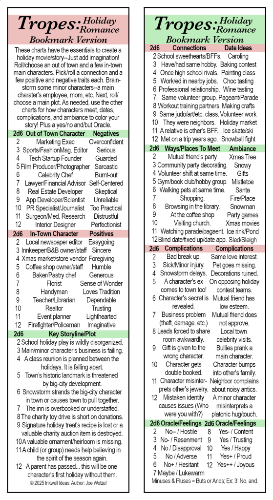 Front and back of a 2" x 8" bookmark to help write a holiday romance story.