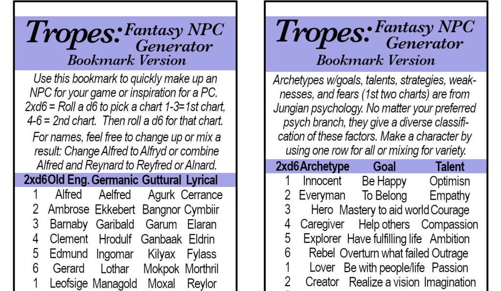 The top portion (front and back) of the Fantasy NPC Generator bookmark.