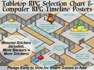 Tabletop RPG Selection & Computer RPG Timeline Poster Maps (Yet Another ...