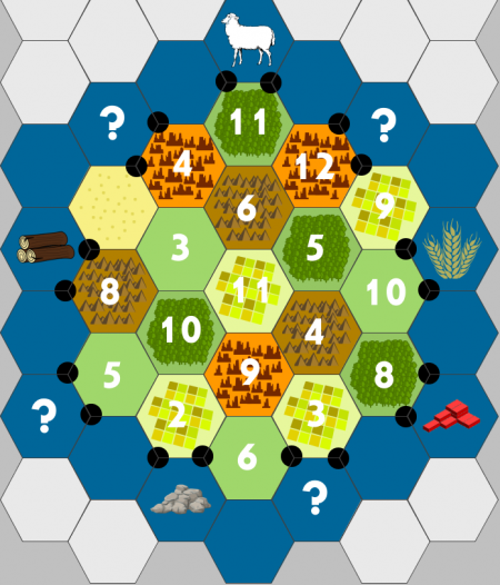 Creating Settlers of Catan Maps Using Hexographer – Inkwell Ideas