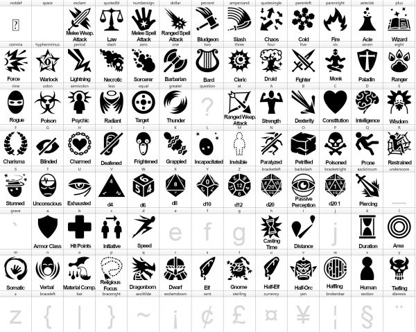 Upcoming Fantasy RPG Symbols Font Update – Inkwell Ideas